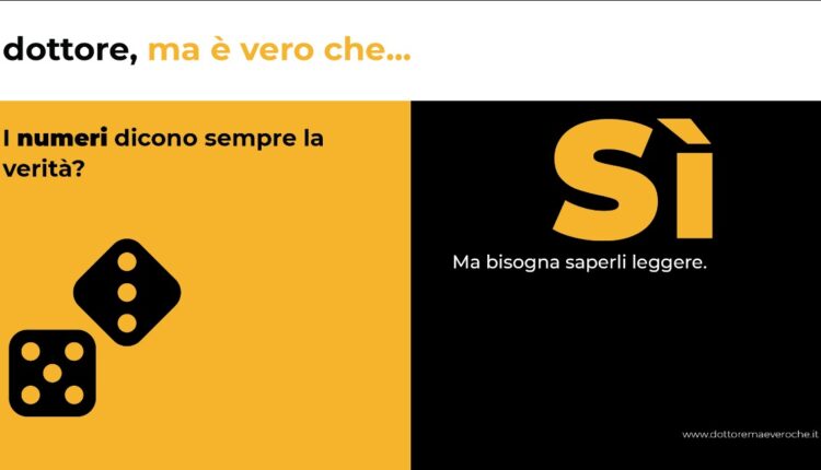 VEDIAMO SE CON I NUMERI SI SVEGLIA CHI ANCORA DORME!
