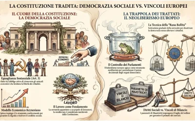 La Trappola Invisibile: Perché la Nostra Costituzione è in Pericolo (e non ce ne stiamo accorgendo)