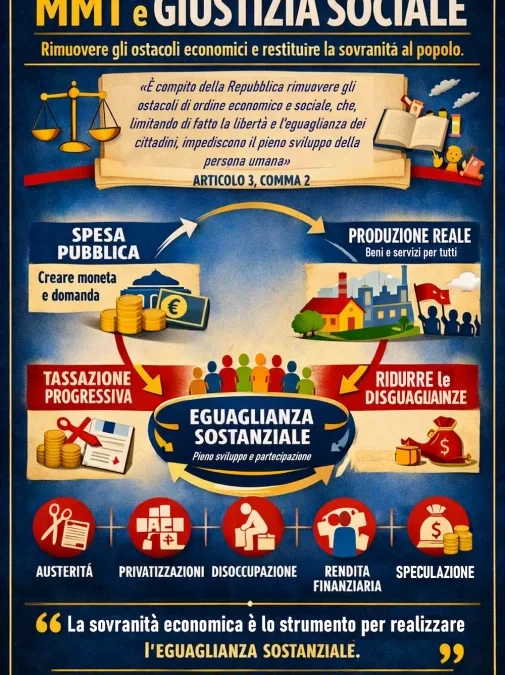 Oltre il Miraggio della Scarsità: Perché la MMT ha bisogno di una Democrazia al Comando